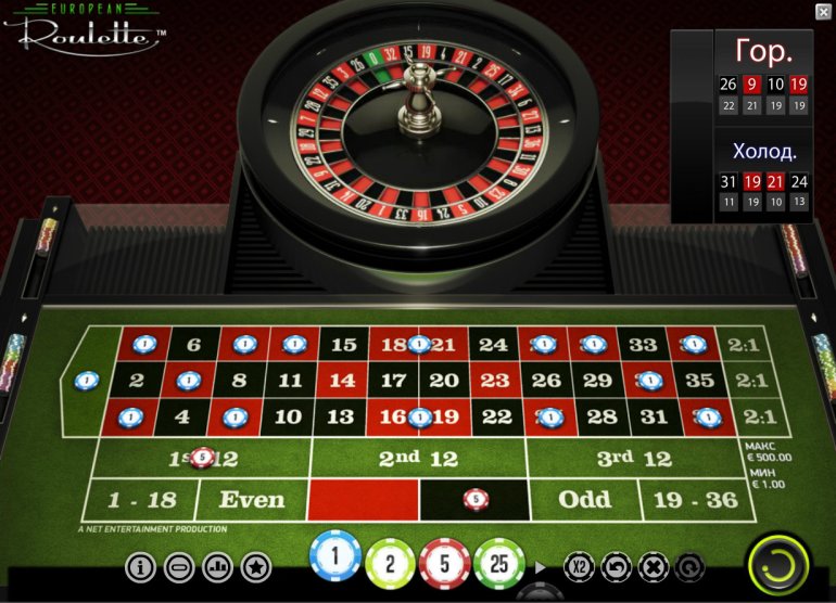 Roulette Betting System